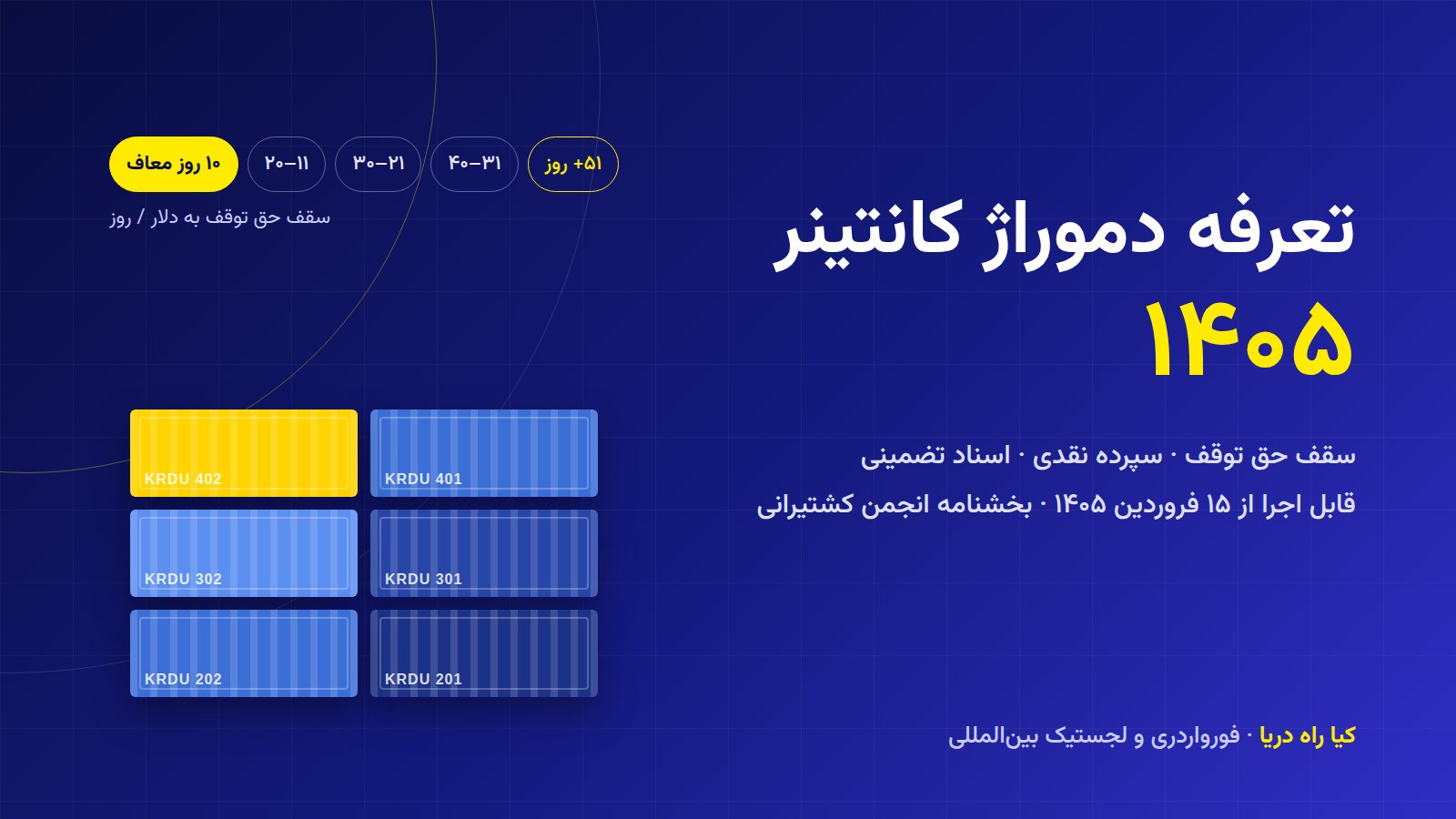 تعرفه دموراژ کانتینر ۱۴۰۵ — جداول سقف حق توقف، سپرده نقدی و اسناد تضمینی (بخشنامه انجمن کشتیرانی)